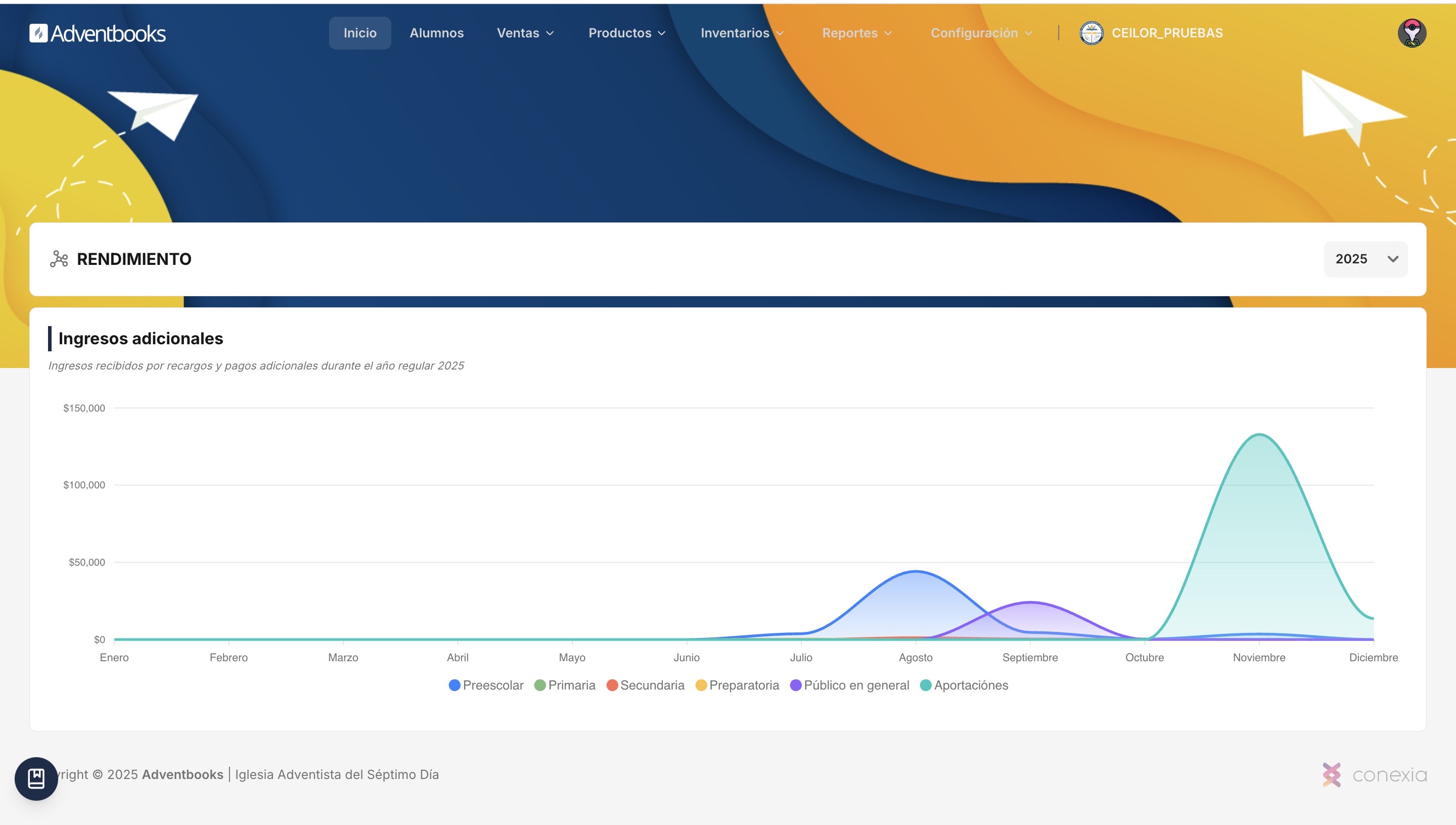 Pantalla de Adventbooks